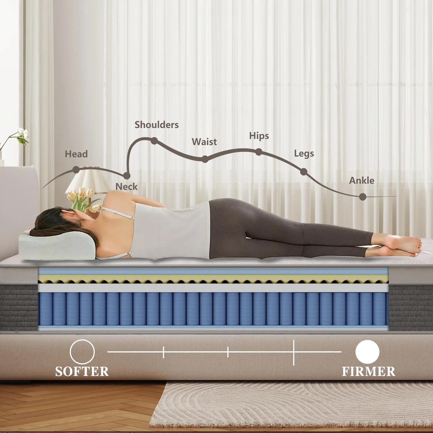 Twin XL Mattress in a Box