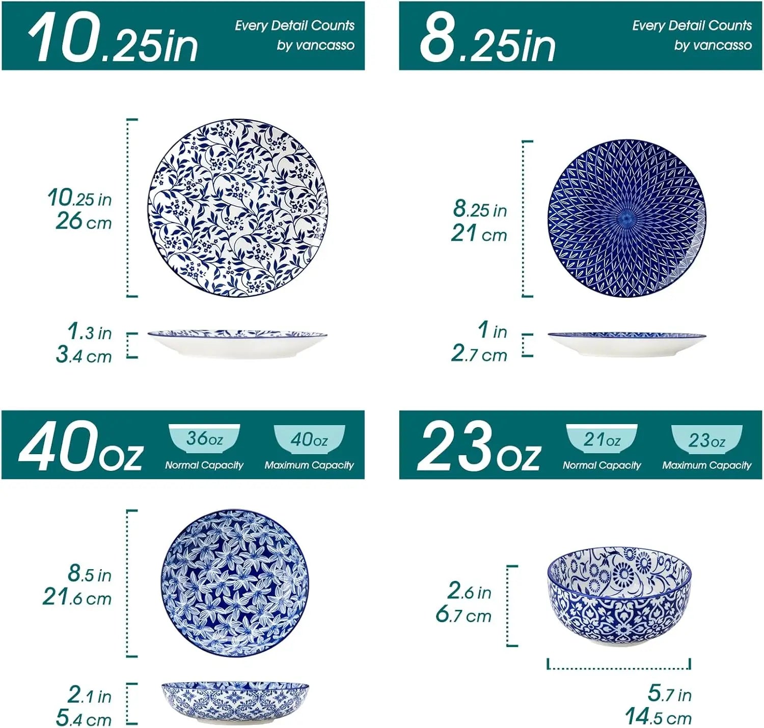 Dinnerware Sets For Four