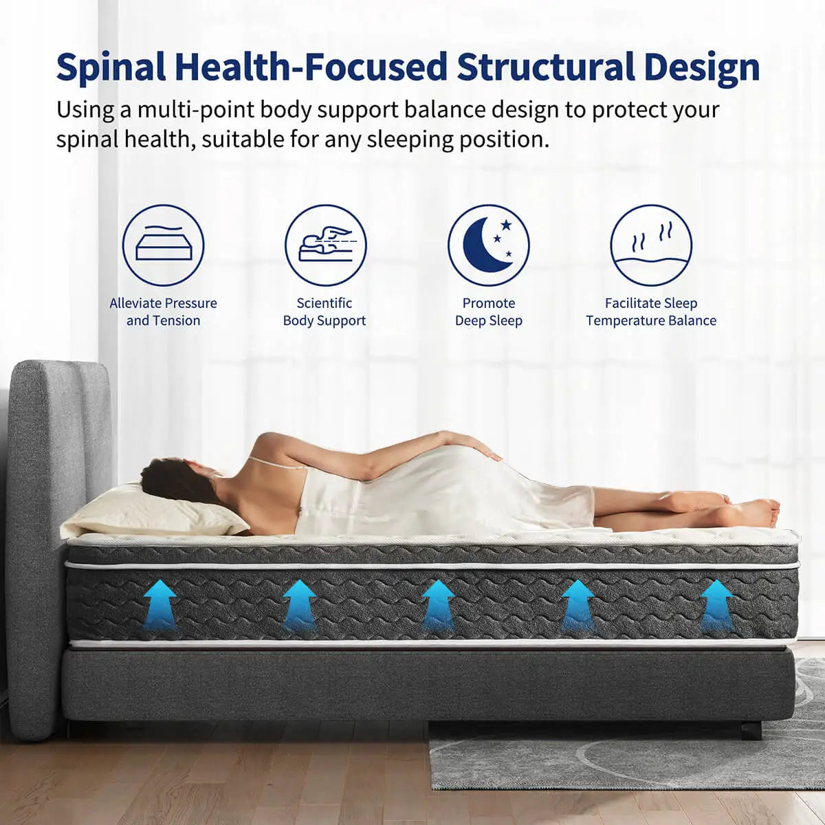 10/12/14 Inch Hybrid Mattress