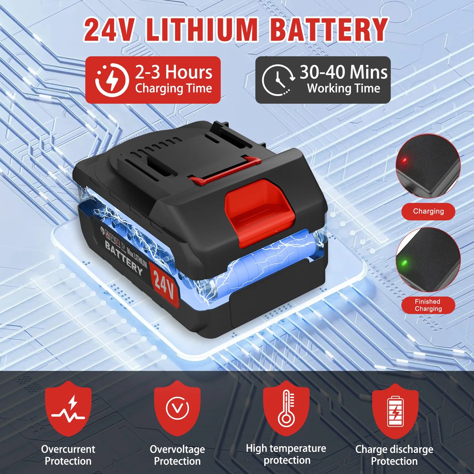 Electric Weed Wacker